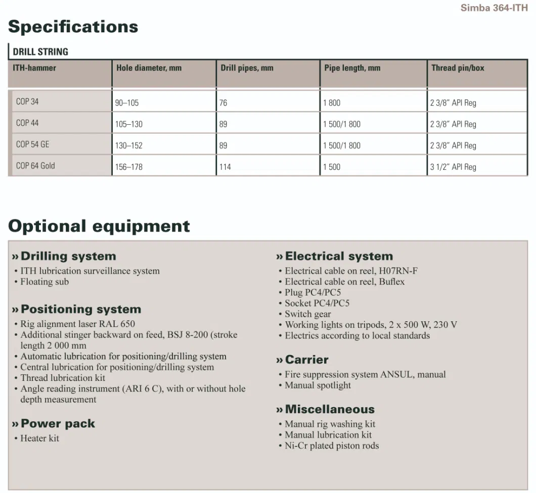 Atlas Copco Production drilling rigs Simba 364-ITH