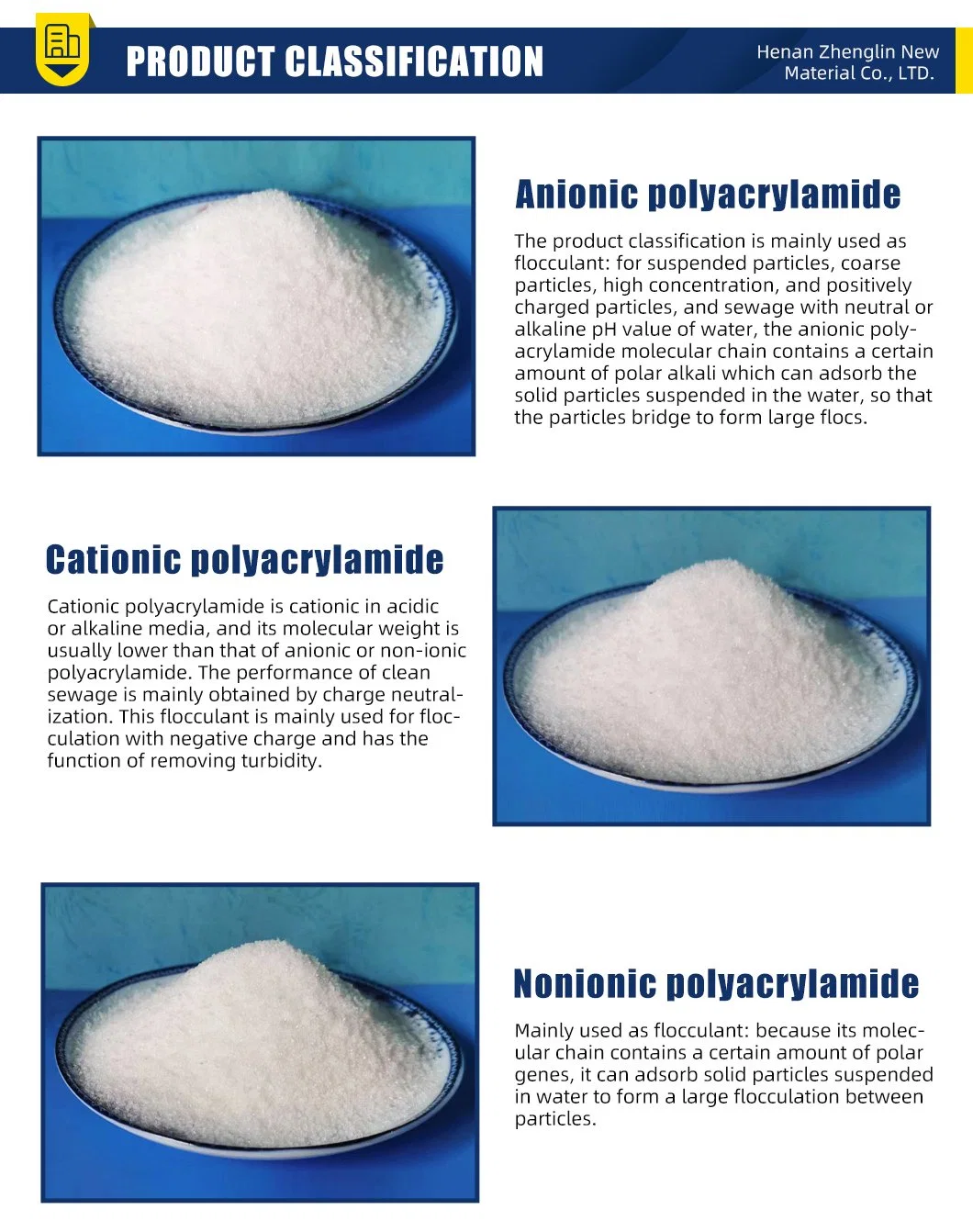 Polyacrylamide, Polymer Flocculant, Sludge Dewatering, Mineral Processing, Papermaking, Wastewater Treatment